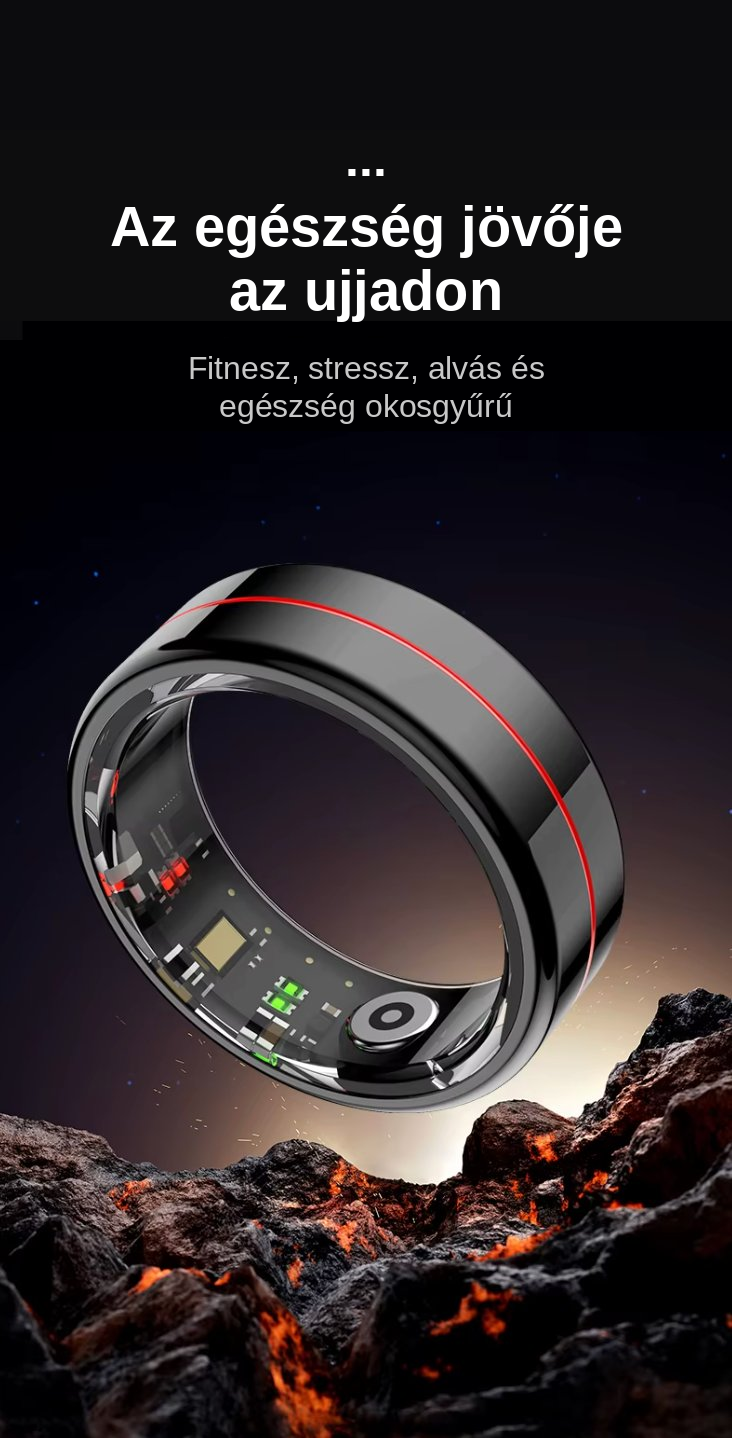 PulseRing okosgyűrű