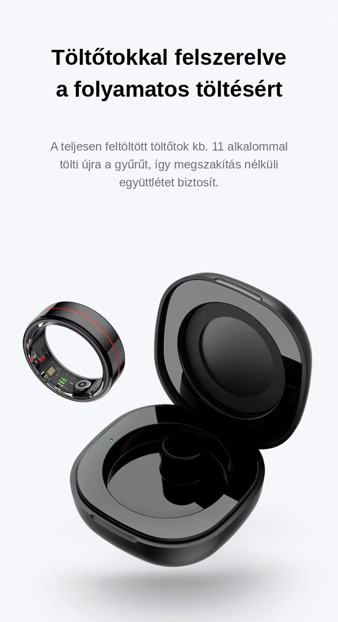 PulseRing okosgyűrű