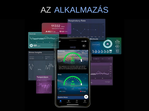 adatelemzés